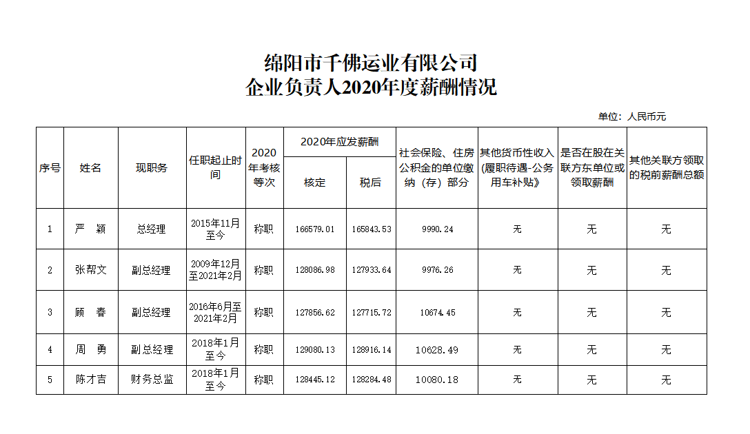 千佛運業（yè）.png