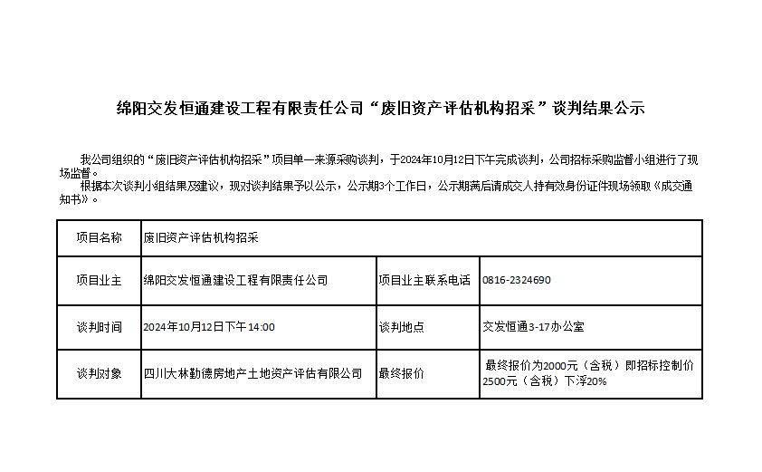 綿陽交發恒通建設工程有限責任公司“廢除資產評估機構招采”談判結果（guǒ）公示.png